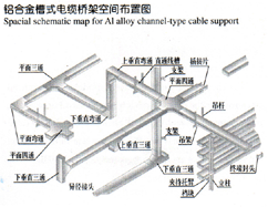 鋁合金槽式電纜橋架空間布置圖
